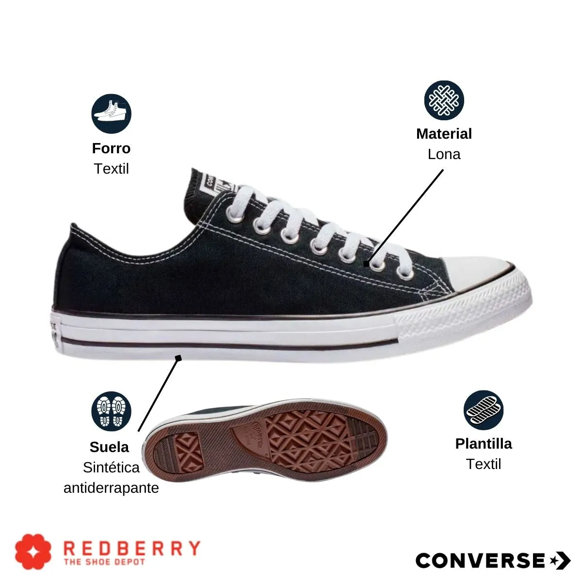 Tenis Converse Chuck Taylor All Star Originales Unisex